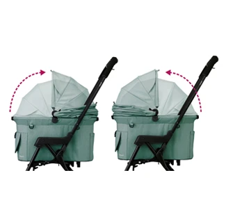 前後に開閉できる幌のイメージ