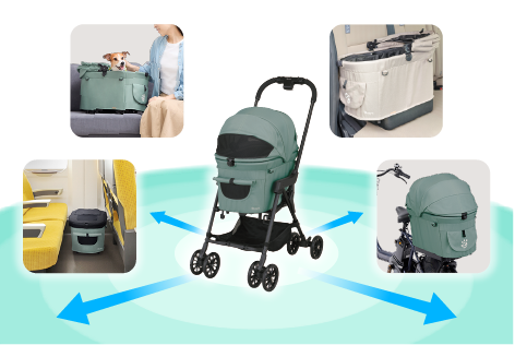 ペットカートの多様な利用シーン