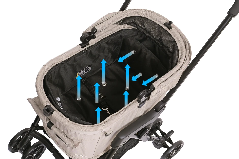ペット用カートの内部を上から見たようす。複数の青い矢印で通気性の良さを示す図